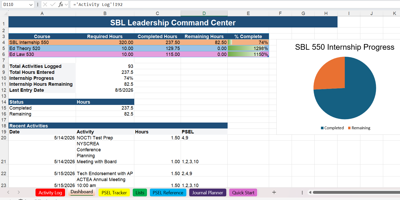 SBL Leadership Command Center dashboard with internship progress, recent activities, and connected worksheet tabs