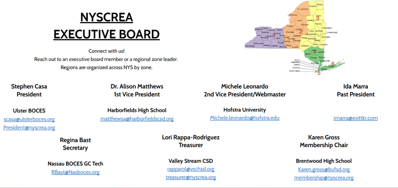 NYSCREA executive board listing Regina Bast as secretary